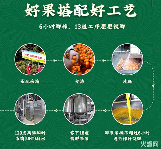 经销商请注意，夏季饮料大战开锣，好巧开启“冰爽行动”！